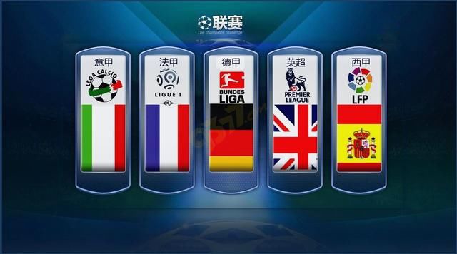 回顾