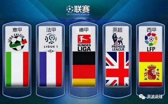 这位球员时